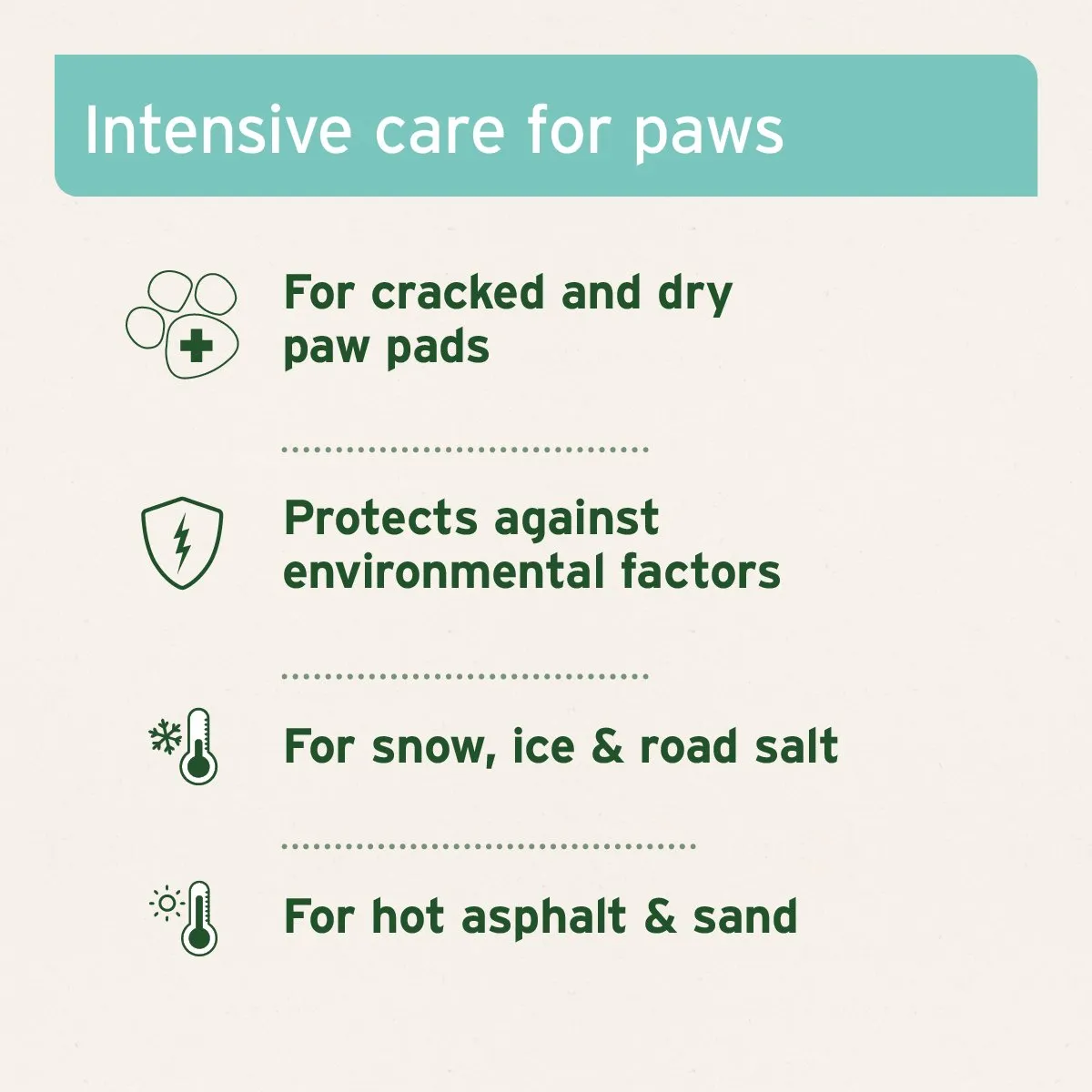 Paw Protection Balm 120ml - Nourishing Cream for Dogs & Cats